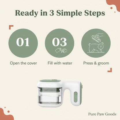 How To Use